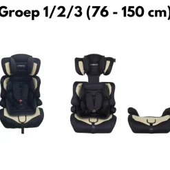 Autostoel Groep 1/2/3 I-Size|Cabino Clearance