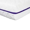 Cabino Jupiter Koudschuim Ademend En Ventilerend Kindermatras< Babymatrassen