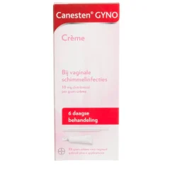 Canesten Gyno Crème< Intieme Ongemakken