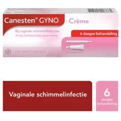 Canesten Gyno Crème< Intieme Ongemakken