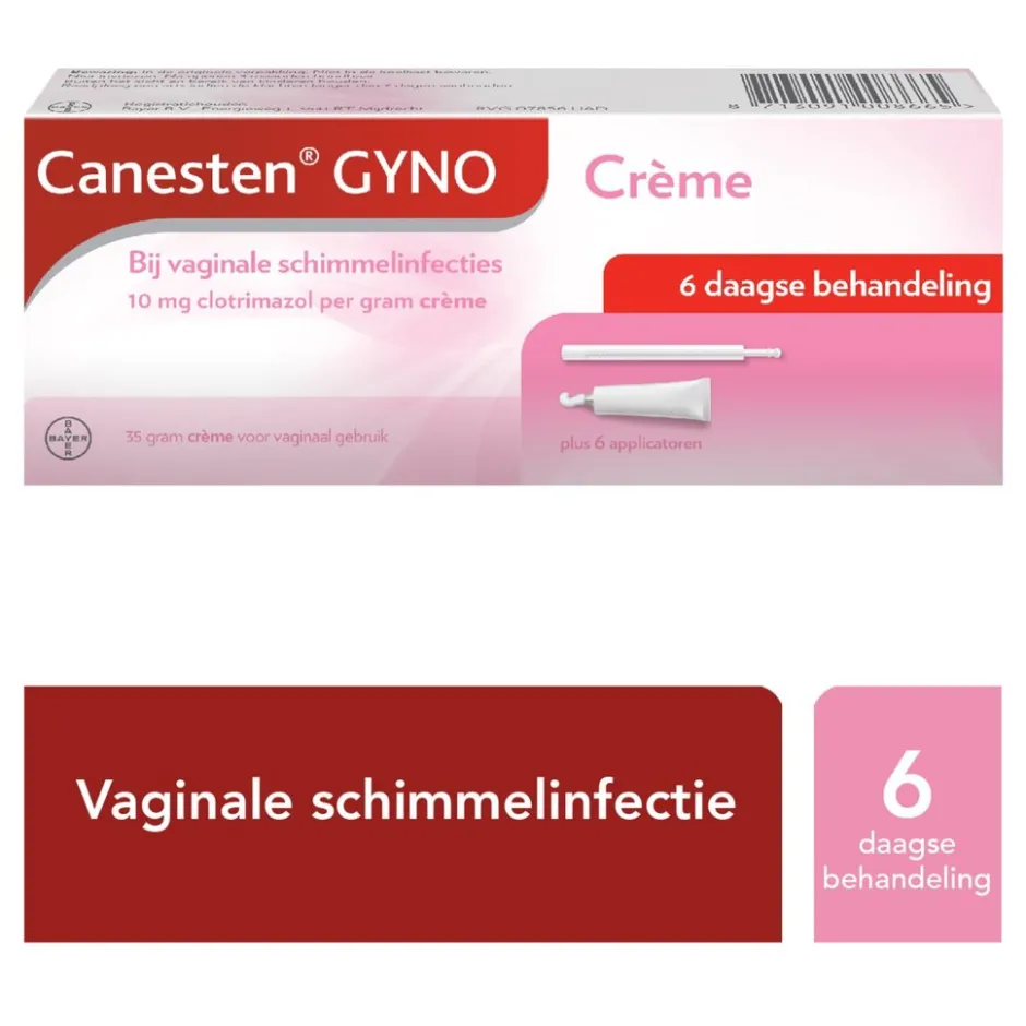 Canesten Gyno Crème< Intieme Ongemakken