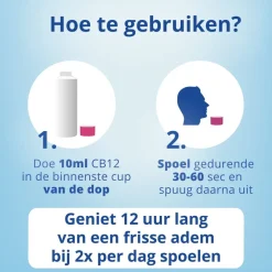 CB12 Gezond Tandvlees Mondwater< Mondwater En Mondspray