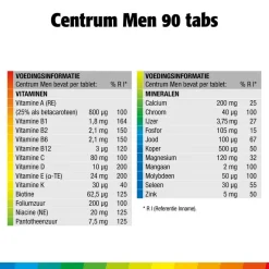 Centrum Men Multivitaminen Tabletten< Vitamines