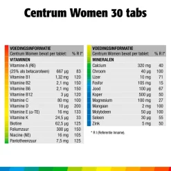 Women Multivitaminen Tabletten|Centrum Online