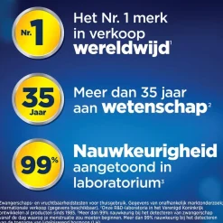 Clearblue Digitale Ovulatietest< Zelftesten