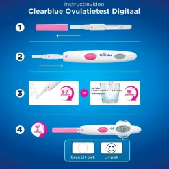 Clearblue Digitale Ovulatietest< Zelftesten