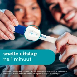 Clearblue Snelle Detectie Zwangerschapstest< Zelftesten