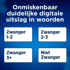 Clearblue Zwangerschapstest met Wekenindicator< Zelftesten