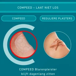 Compeed Extreme Blaarpleisters< Blaren|Pleisters