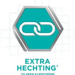 Ultra Kleefcrème|Corega Online