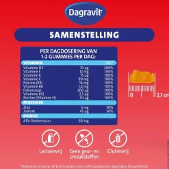 Dagravit Kids Multivitaminen Minions Gummies< Baby En Kind Gezondheid|Vitamines