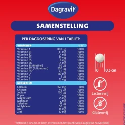 Dagravit Multi Elke Dag Tabletten< Vitamines