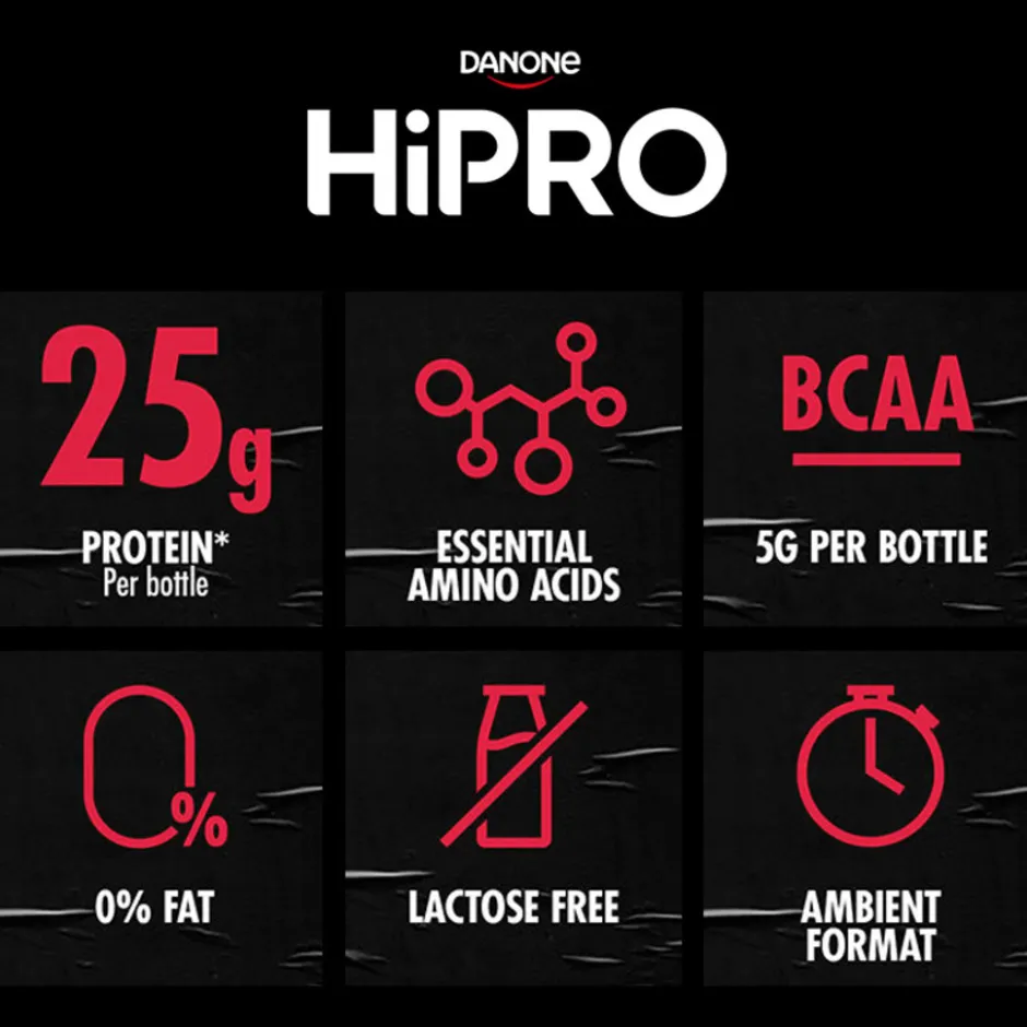 DANONE HiPRO Koffie Proteïneshake Voordeelverpakking 32 x 330ml< Sportdrank