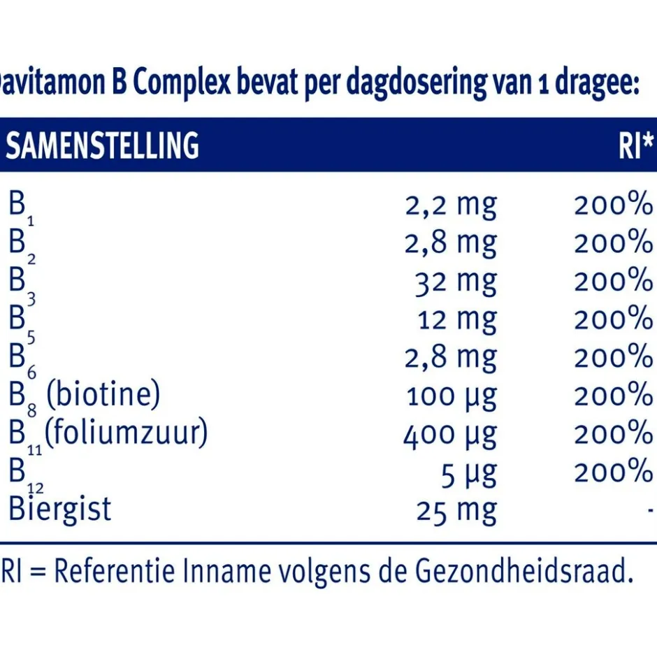 B-Complex Forte Dragees|Davitamon Best