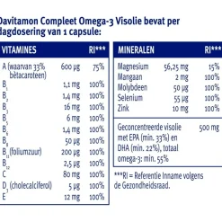 Davitamon Compleet Omega-3 Visolie Capsules< Visolie|Omega 3