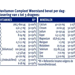 Davitamon Compleet Weerstand Dragees< Weerstand En Energie|Vitamines