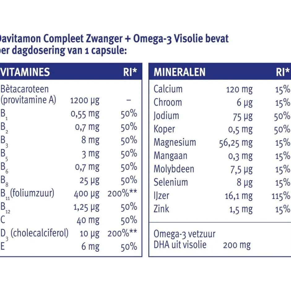 Compleet Zwanger + Omega-3 Visolie Capsules|Davitamon New