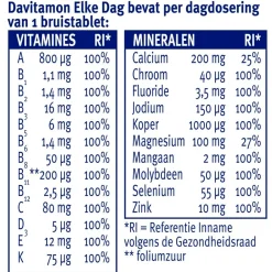 Davitamon Elke Dag Bruistabletten< Vitamines