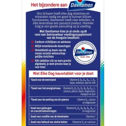 Elke Dag Kauwtabletten|Davitamon Clearance