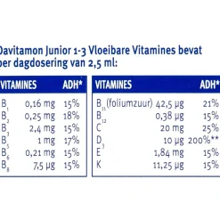 Davitamon Junior 1+ Framboos Vloeibare Vitaminen< Baby En Kind Gezondheid|Vitamines