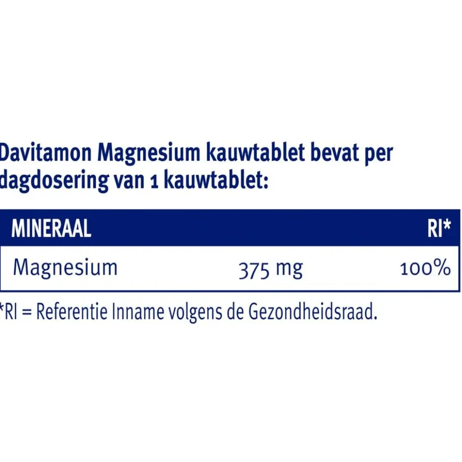 Davitamon Magnesium Kauwtabletten< Mineralen