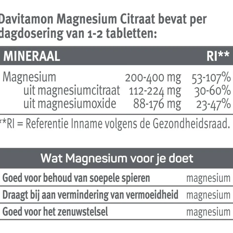 Magnesiumcitraat + Magnesiumoxide Tabletten|Davitamon Best
