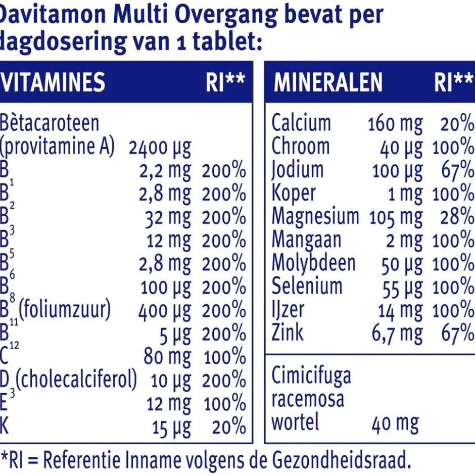 Davitamon Multi Overgang All-in-1 Multi Tabletten< Overgang