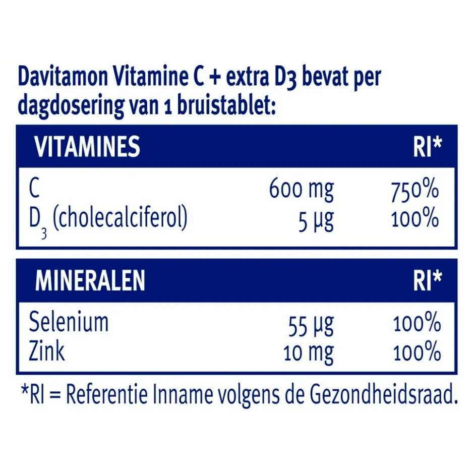Vitamine C + Extra D3 Bruistabletten|Davitamon New
