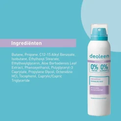 0% Sensitive Deodorant Spray|Deoleen