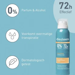 Deoleen Intense Protect Antitranspirant Spray< Overmatig Transpireren|Deospray