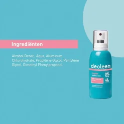 Regular Antitranspirant Pompspray|Deoleen