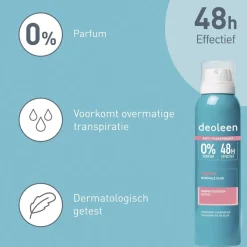 Regular Antitranspirant Spray|Deoleen Hot