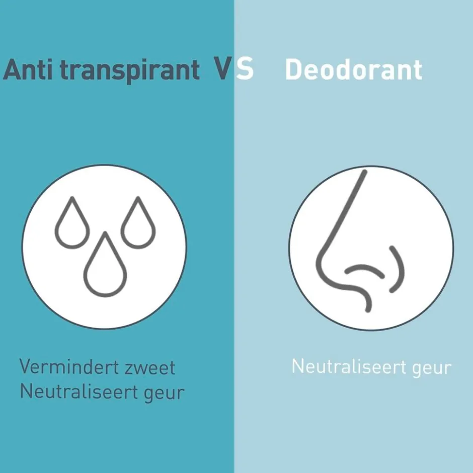 Sensitive Antitranspirant met Pomp|Deoleen