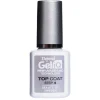 Depend Gel iQ Topcoat< Gellak