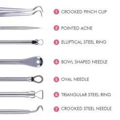 4-Delige RVS Comedonenlepel Set|Dermarolling Sale