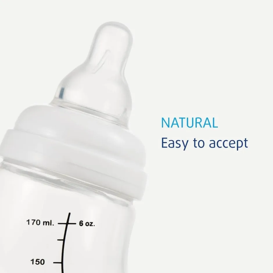 Difrax Babypakket Inclusief gratis Flessenborstel| Outlet