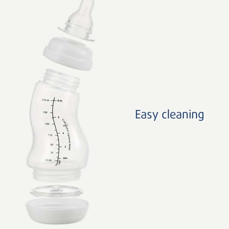 Difrax Babypakket Inclusief gratis Flessenborstel| Outlet