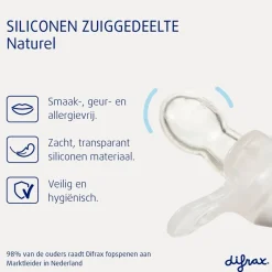 Difrax Natural 18+M Fopspeen< Fopspenen