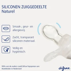 Difrax Natural 20+M Fopspeen< Fopspenen