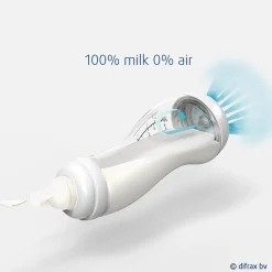 Difrax Natural 0+M S-Fles< Babyflesjes