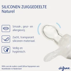 Pure Natural 0-6 maanden Fopspeen|Difrax Clearance