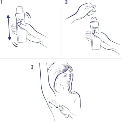 Dove Advanced Care Antitranspirant Original Deodorant Spray< Deospray