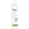 Cucumber & Green Tea Deodorant|Dove Clearance