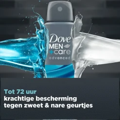 +Care Clean Comfort Antitranspirant Spray|Dove Men Best
