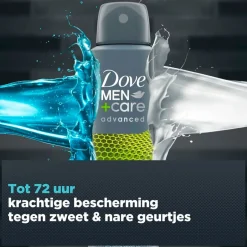 +Care Sport Fresh Antitranspirant Spray|Dove Men