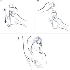 Dove Nourishing Secrets Awakening Antitranspirant Spray< Deospray