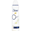 Dove Original Deodorant< Deospray