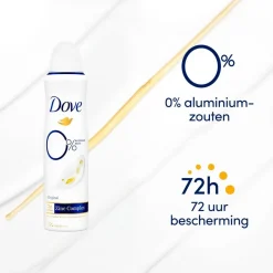 Dove Original Deodorant< Deospray