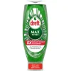 MaxPower Vloeibaar Afwasmiddel|Dreft Discount