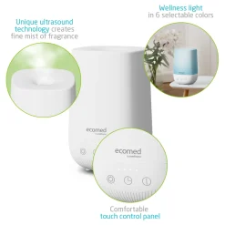 Medisana ecomed AD 50E Aromavernevelaar< Aromatherapie